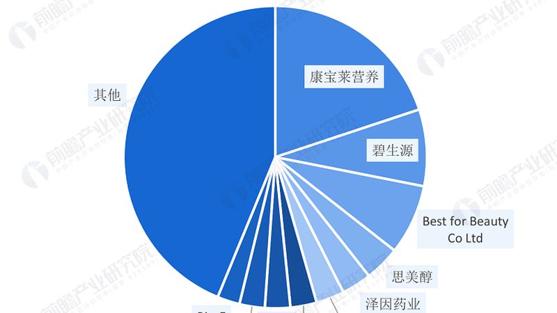 维生素D3鱼肝油：如何挑选适合自己的优质品牌