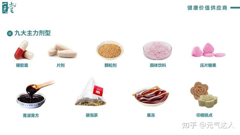 广州保健食品OEM批文转让，揭秘行业合规之路